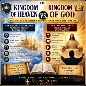 The Kingdom of Heaven vs. The Kingdom of God Chart — KJV Rightly Divided