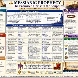 Messianic Prophecy KJV Bible study chart showing Old Testament prophecies fulfilled in Jesus Christ, including His birth, suffering, cross, resurrection, and future reign.