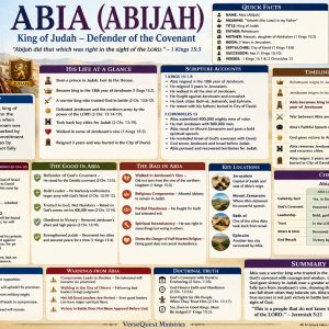 Abijah king of Judah Bible chart showing Mount Zemaraim, Jeroboam’s defeat, the covenant of David, partial obedience, and an imperfect heart.