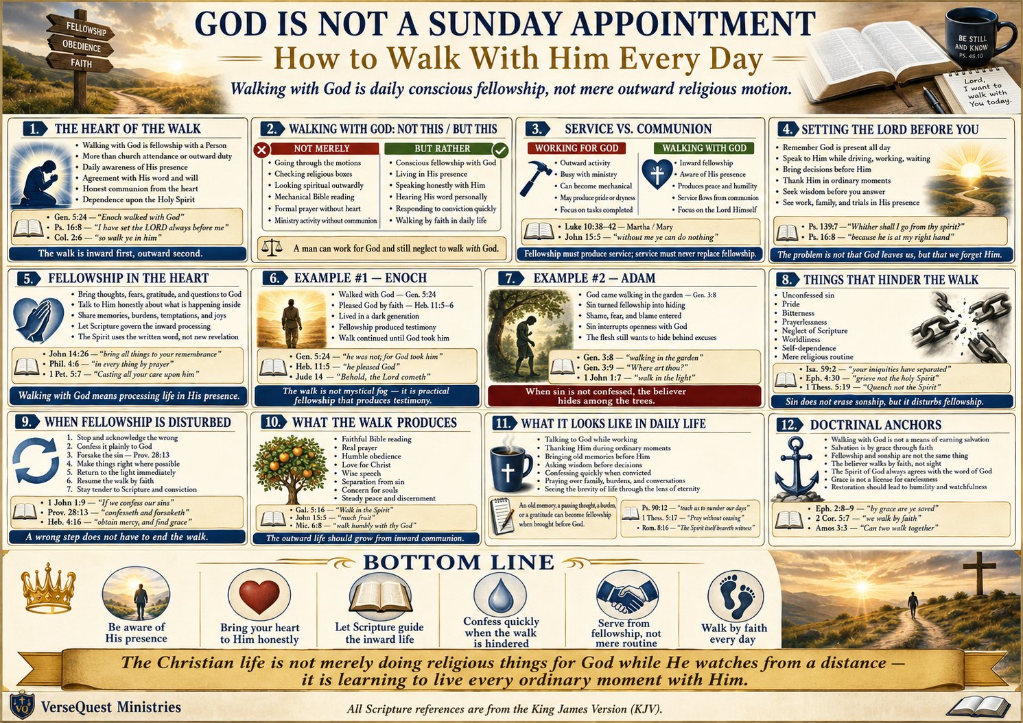 God Is Not a Sunday Appointment – Walking With God Bible Study Chart