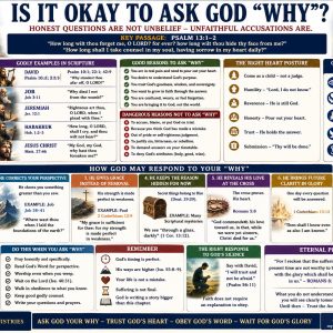 Asking God why Bible chart showing David, Job, Jeremiah, Habakkuk, Jesus Christ, unanswered prayer, sufficient grace, and eternal perspective.