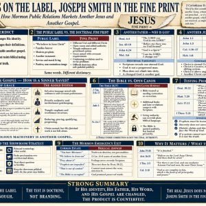 Mormon public relations and doctrine chart showing another Jesus, open canon, temple religion, Joseph Smith, and the biblical gospel of grace.