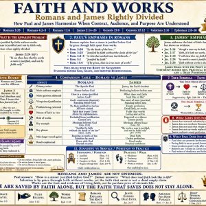 Romans and James rightly divided chart showing salvation by faith without works and works as the evidence and fruit of faith.