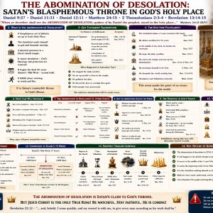 Daniel 9 Tribulation prophecy chart showing the covenant, Temple sacrifices, abomination at the midpoint, beast system, and Second Coming.