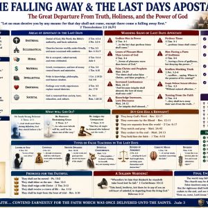 ast-days apostasy Bible chart showing seducing spirits, doctrines of devils, itching ears, worldly churches, false unity, and believers holding fast.